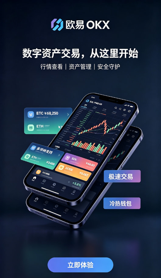 欧交易所app官网安装现货与合约交易界面